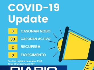 Tres caso nobo di Covid-19 riba Diaranson